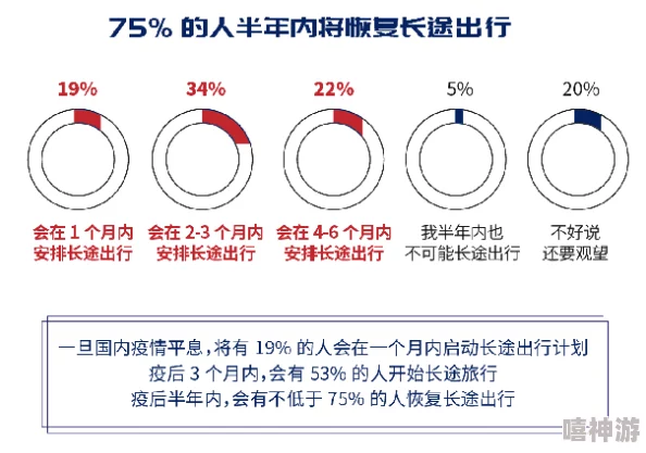 在线免费黄色内容低俗画质差小心病毒风险