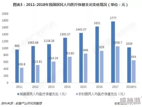 美国一级性片对性产业发展和社会伦理道德影响的探索分析