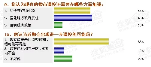 继续放网友认为应该理性看待逐步放开是大势所趋