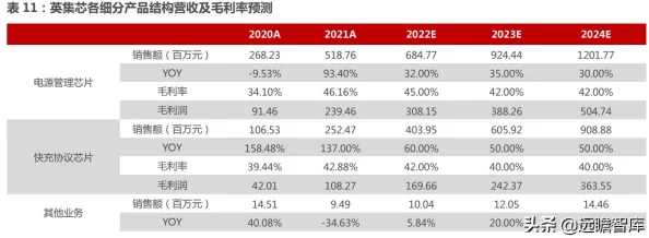 格斗群英传2024新手必看：热门战斗技巧与策略详解指南