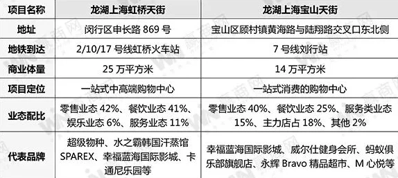 国产区一区精彩内容每日更新涵盖各种类型满足不同口味