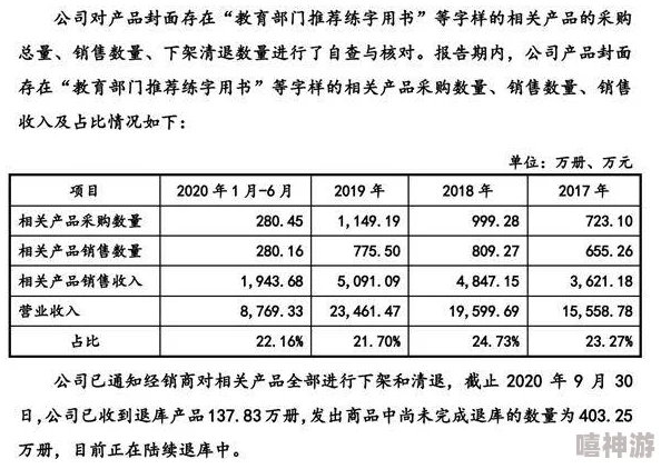 冬至小说全新修订版现已上市新增五万字番外