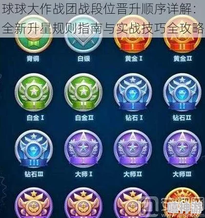 升段攻略大揭秘：球球大作战最新热门操作技巧分享