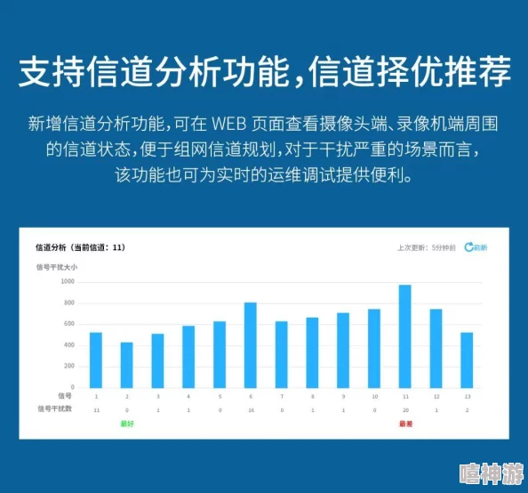 无人在线看高清视频探索低延迟高带宽传输技术保障流畅体验