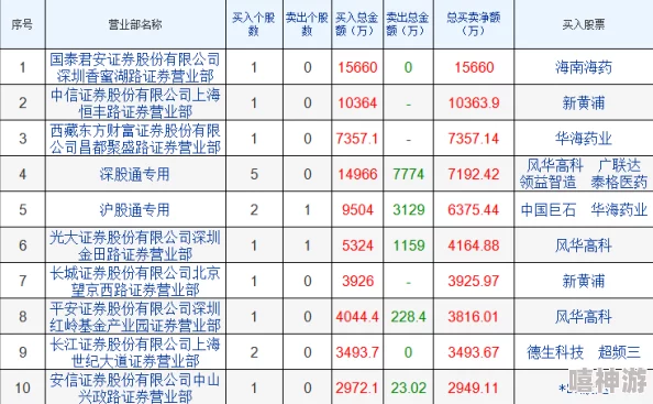 精华布衣3d精华布衣123456网友称赞精准实用值得参考分析到位