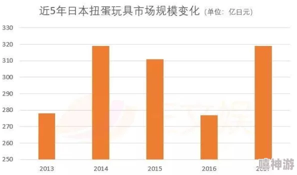 欧美亚洲日本性爱在线观看反映了跨文化情色消费趋势及全球化网络色情产业现状