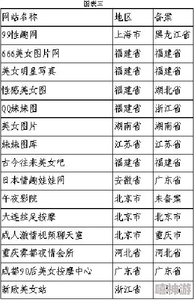 日韩欧美俄a片网站内容低俗传播不良信息危害身心健康