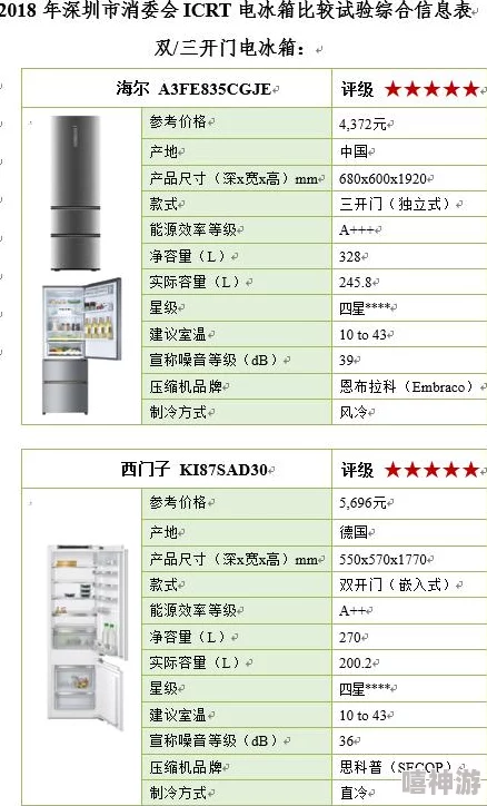 韩国电影中文字幕翻译质量参差不齐影响观影体验