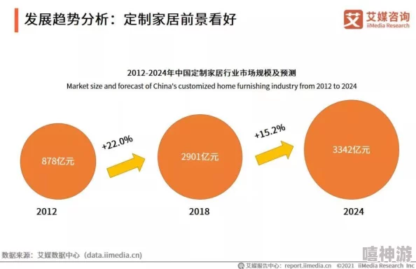 神之剑手游：2024热门武器锻造系统深度玩法解析