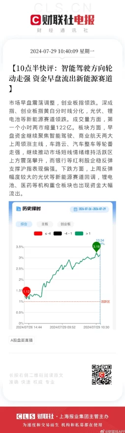 免费行情软件网站直播提供实时数据和专家解读助您把握市场良机