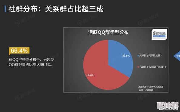 2022换7交流群qq据传群内有神秘大佬分享独家资源引发网友热议