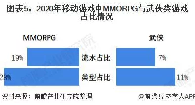 8x插拔研发进入测试阶段核心功能已实现性能稳定待优化