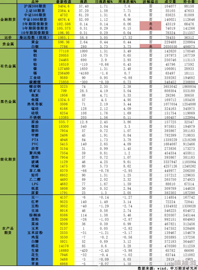 19cao.com网站维护升级预计将于2024年1月1日完成