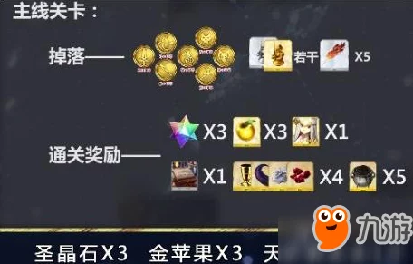 命运冠位指定FGO：孔明抽取及宝具升级策略指南