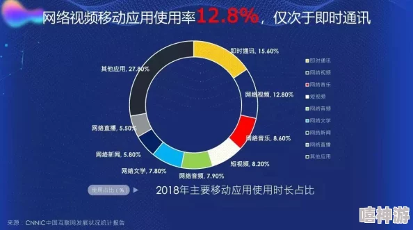 狼友网精品视频在线观看一级停止访问该网站内容有害健康