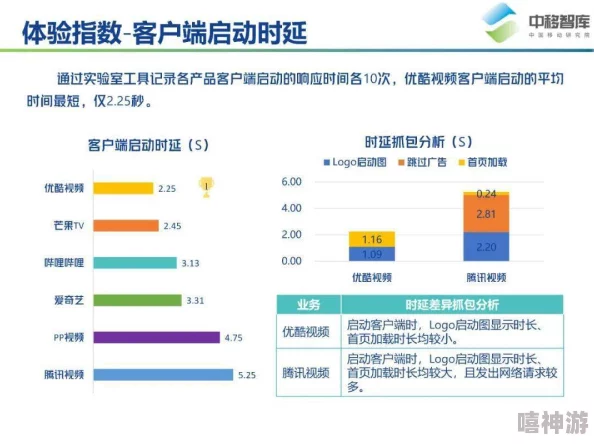 色站综合为何资源丰富种类繁多因而吸引了大量用户