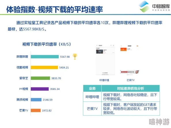 色站综合为何资源丰富种类繁多因而吸引了大量用户