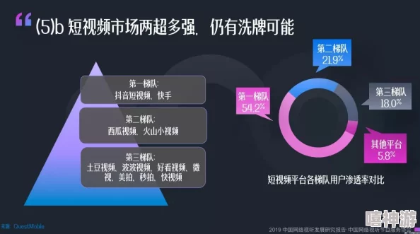 为何《夸克最新在线观看视频》提供个性化推荐精准满足用户口味