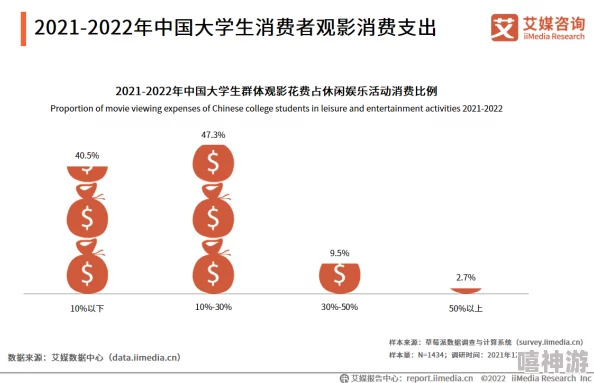 国产99在线为什么免费观看无压力为何成为观影首选