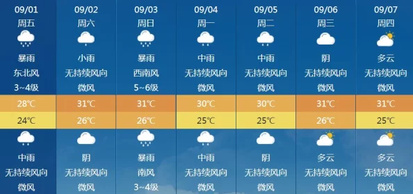 螺旋境界线手游：深度解析苏拉边境最新热门玩法攻略