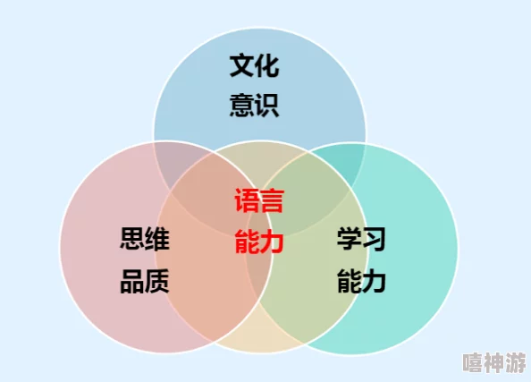 欧美一区三区为何注重用户隐私保护安全可靠深受用户信赖