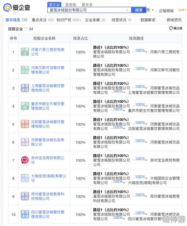 十大黄冈网站crm为什么功能齐全价格实惠深受中小企业喜爱