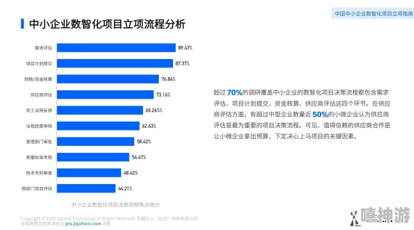 十大黄冈网站crm为什么功能齐全价格实惠深受中小企业喜爱