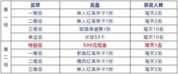 国产伦精品一区二区三区免.费为什么让人追捧？满足不同需求精彩内容每日更新