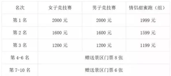 国产伦精品一区二区三区免.费为什么让人追捧？满足不同需求精彩内容每日更新