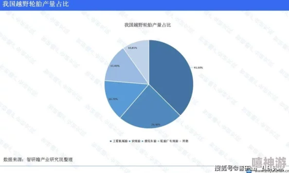 www.国产精品为什么受到欢迎因为它提供高质量且种类丰富的产品