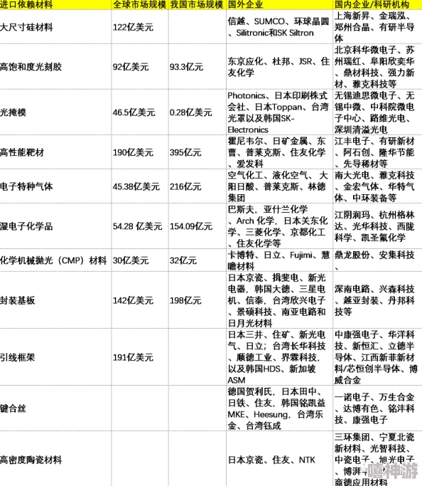 www.国产精品为什么受到欢迎因为它提供高质量且种类丰富的产品