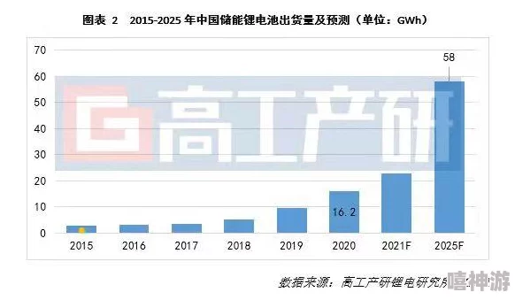 2024热门分享：少女前线手游HK416高效建造公式揭秘