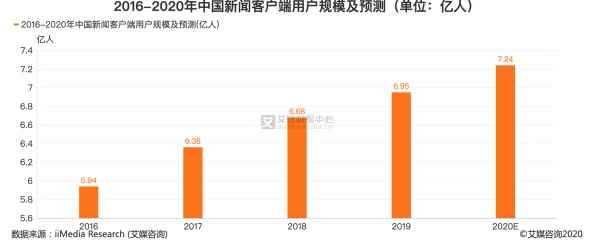 97综合为何备受欢迎因为其内容涵盖广泛满足用户多样化信息需求