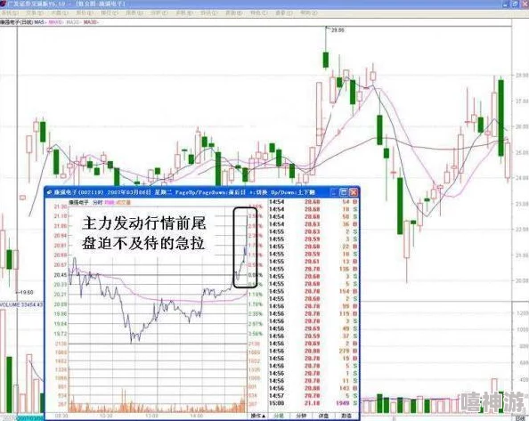 gg51.最新打开方法为什么它速度快稳定性高又安全可靠