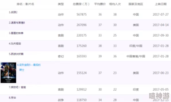 6996电视影片免费人数节节攀升  为什么种类齐全应有尽有为何获得一致好评