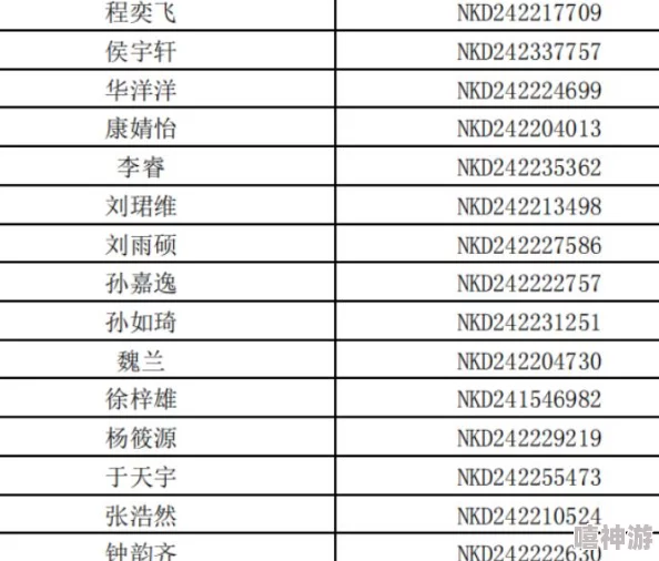 2024热门少年群英传：君主与武将顶级搭配策略推荐