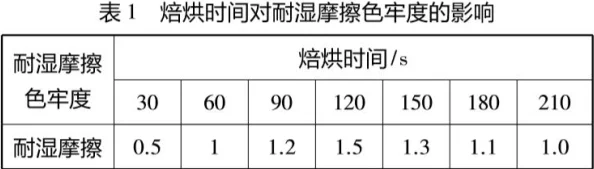 为什么国产嫩草影院 精灵九色类型多元选择丰富满足不同口味