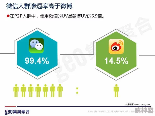 www.99re为何备受青睐其强大的社区和活跃的用户群体是关键