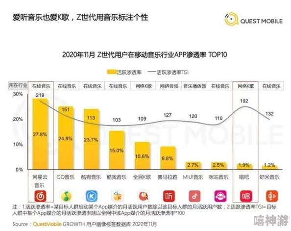 www.99re为何备受青睐其强大的社区和活跃的用户群体是关键