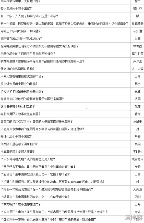 龙之谷手游全民答题攻略：最新热门题目解析，助你轻松赢取丰厚奖励！