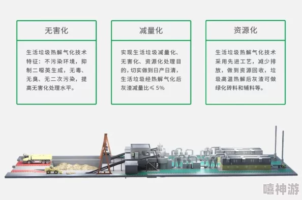 《我的世界》热门教程：工业感应炉制作秘籍及其高效作用解析2024