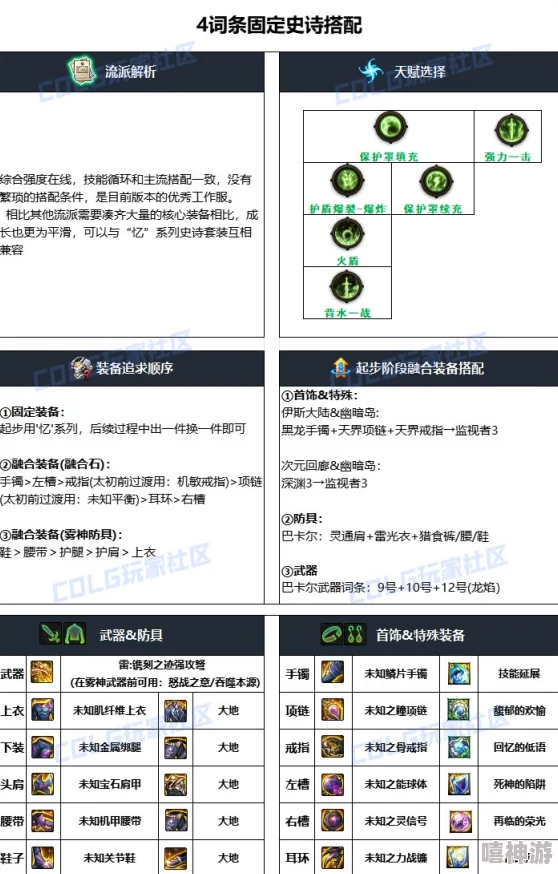 2024热门手游《军团降临》猎人职业技能属性全面详解