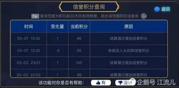 玩家下山游历新规则：惩罚详解与热门指南分享2024版