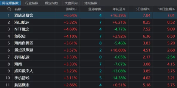 2024热门解析：少年群英传商店系统全新玩法深度剖析