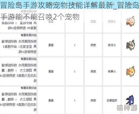 冒险岛手游：最新热门宠物迪亚能力特色全解析