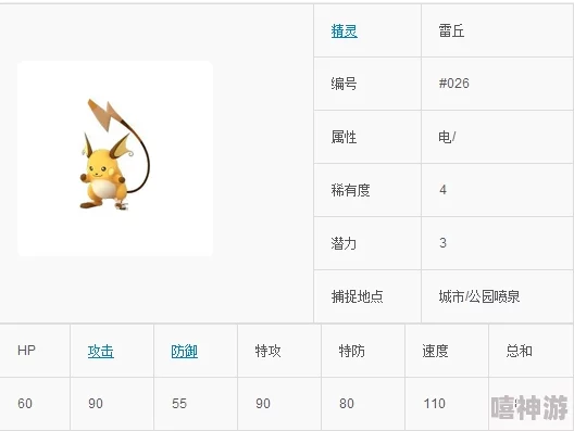 2024热门回顾：口袋妖怪重制雷丘全面资质属性解析一览