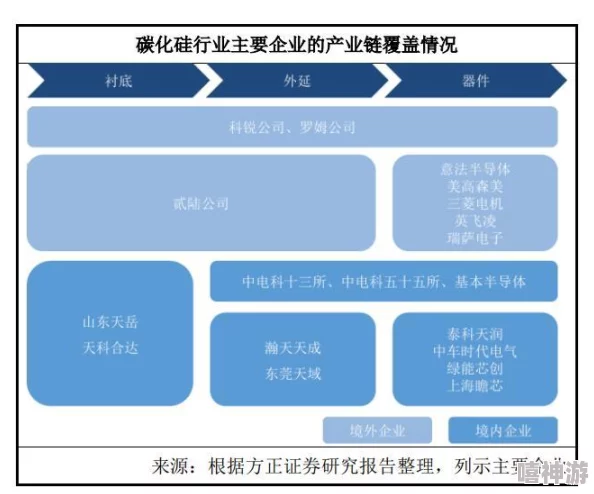 天域幻想小资玩家钻石高效运用攻略：2024最新热门心得分享