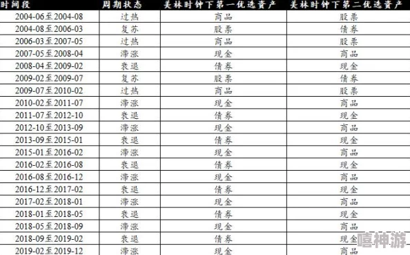 我的世界手机版：高效获取西瓜片策略与热门方法推荐分析