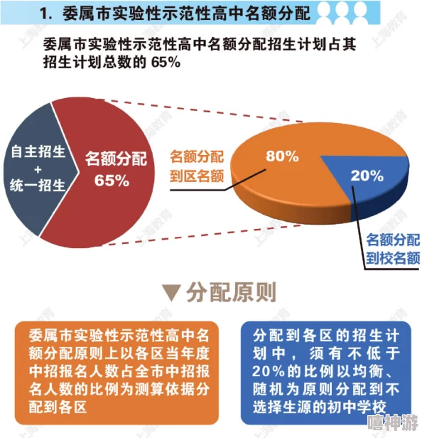 深度解析模拟人生4中哪条分支路线更具吸引力与可玩性