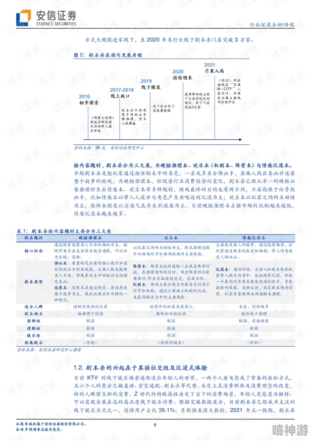 深度解析两点半剧本杀简介与全面介绍探秘